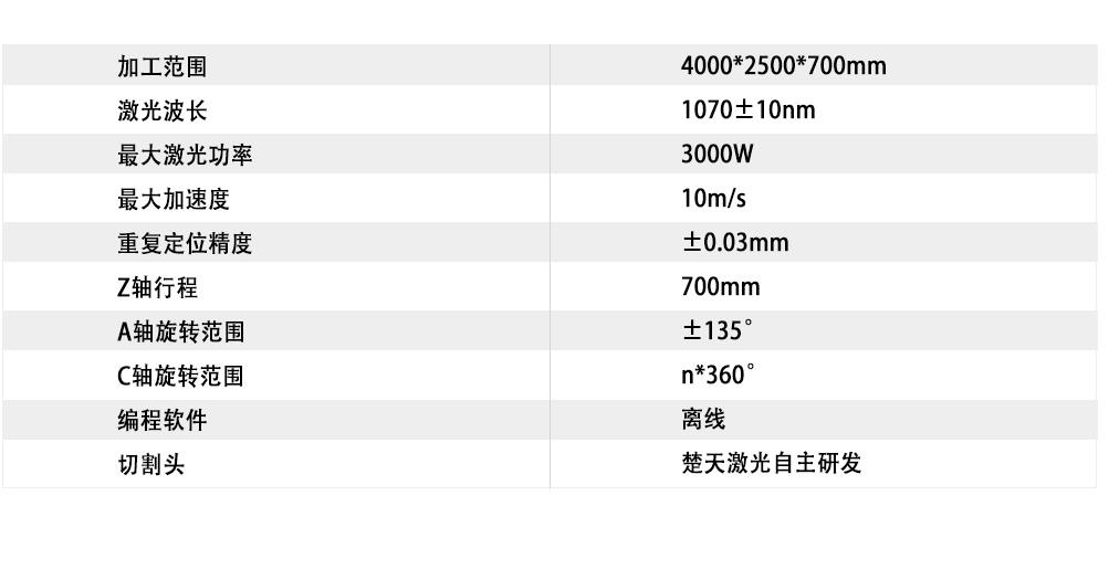 4025X三维五轴激光切割机_04.jpg